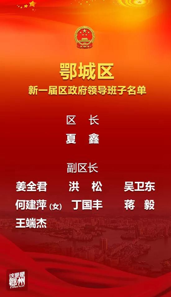 鄂城區(qū)_副本.jpg